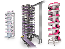 Ryson International Conveyor 1800-650-B3