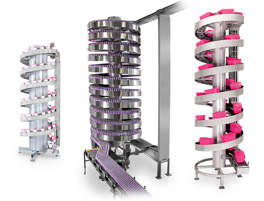 Ryson International Conveyor 1800-650-B3