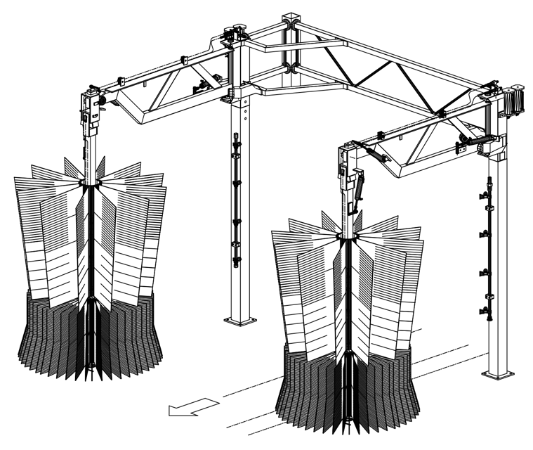 MacNeil Wash Systems Flex Wrap Around Washer RS-700