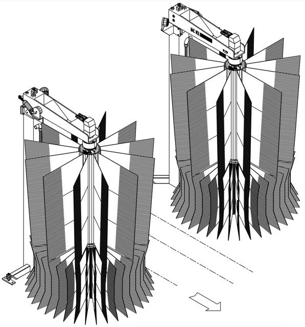 MacNeil Wash Systems High Side Washer RS-300