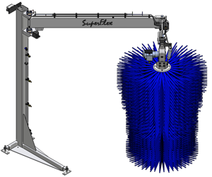 MacNeil Wash Systems SuperFlex Wrap RS-701