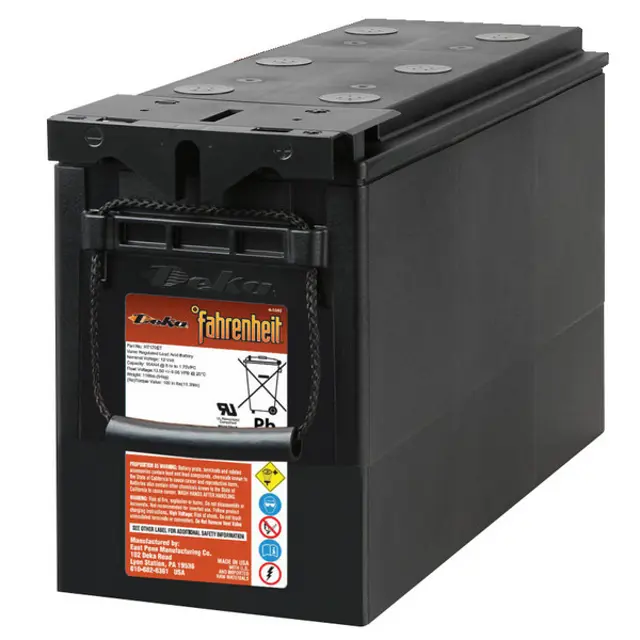 East Penn Manufacturing Co. Battery Pack Fahrenheit