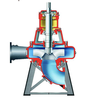 Flowserve Pump 16-MFC-18