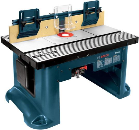 Bosch Routing Table RA1181