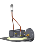 Lincoln Electric TORCH IMPACT SAFETY SYSTEM THDi160/350