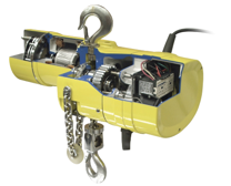 Budgit Portable Electric Hoist 1/4-Ton