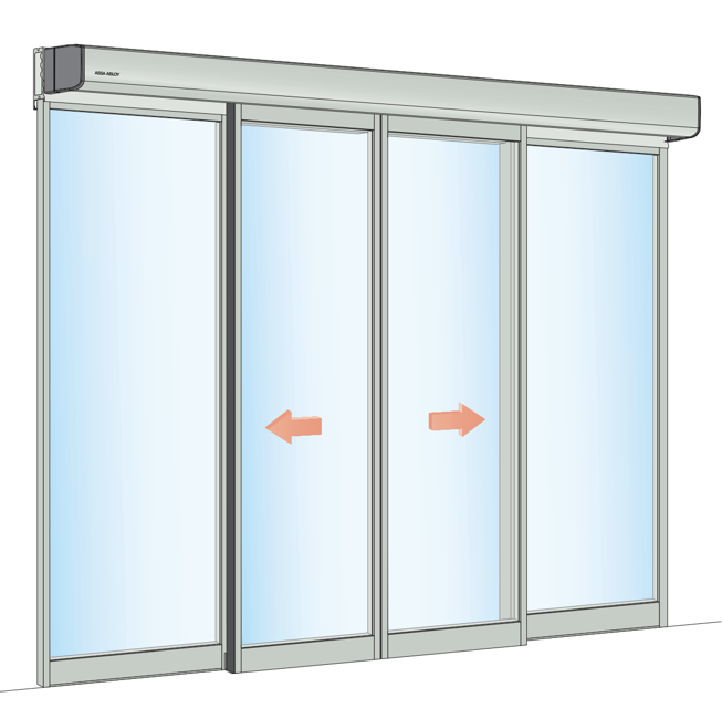 ASSA ABLOY Entrance Systems Sliding Door Operator UniSlide
