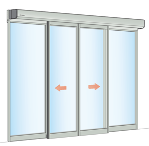 ASSA ABLOY Entrance Systems Sliding Door Operator UniSlide
