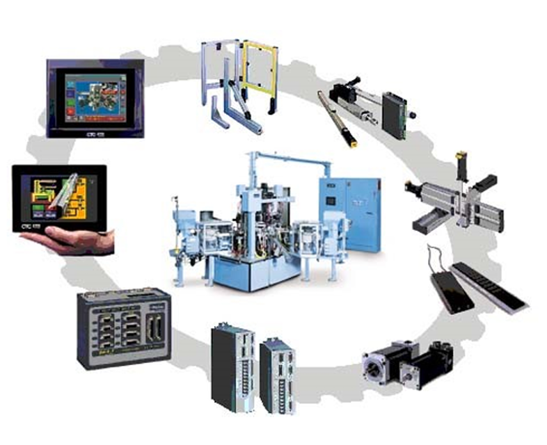 Parker Hannifin Electromechanical Positioning Systems 401XR