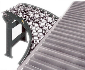 Hytrol Gravity Roller Conveyor Skatewheel
