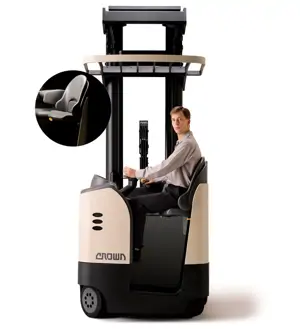 Crown Narrow-Aisle Reach Truck RR5265S-45
